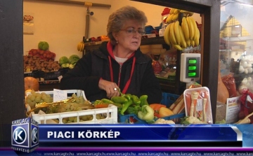 PIACI KÖRKÉP